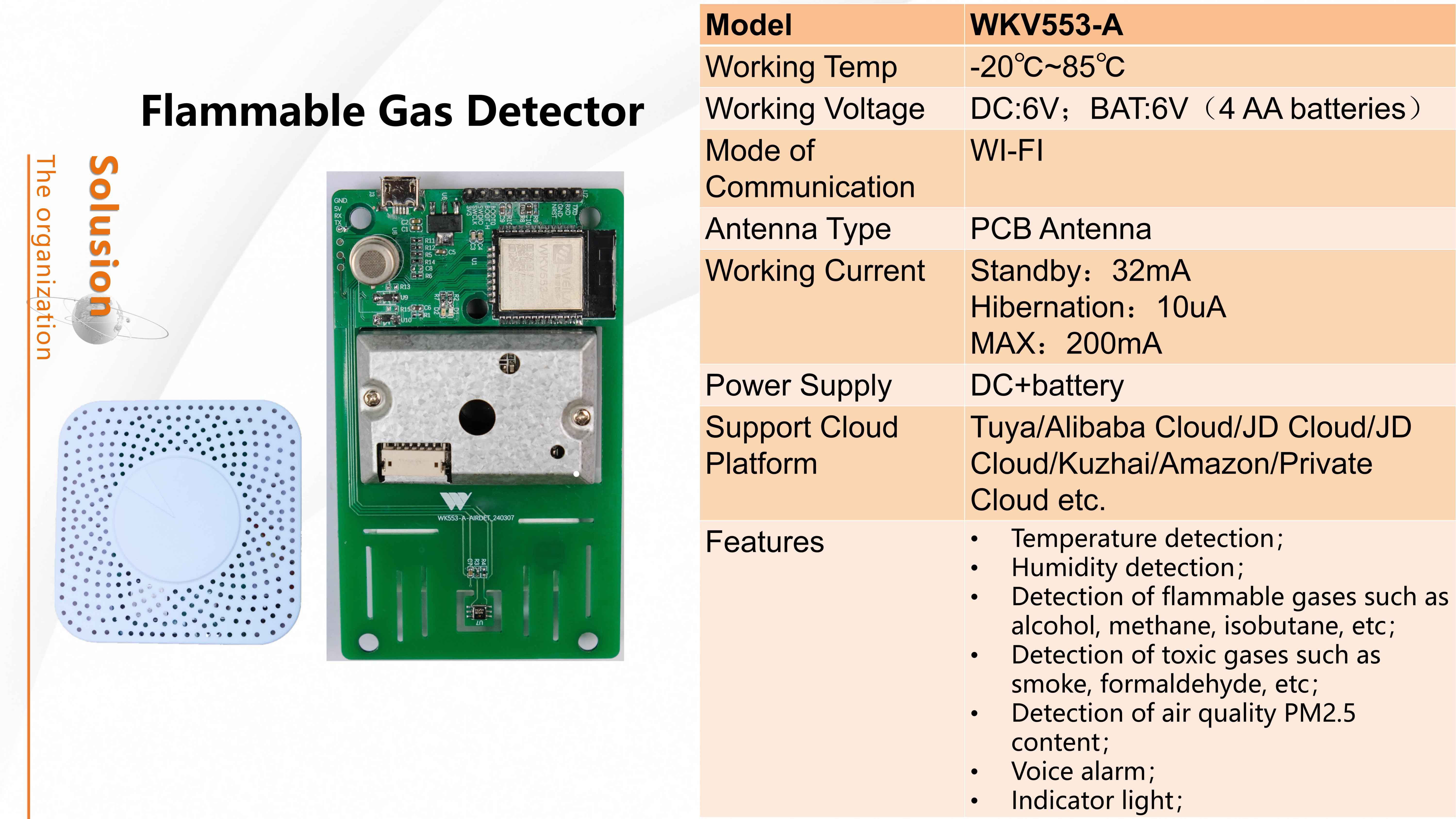 GasDetectorPCBA
